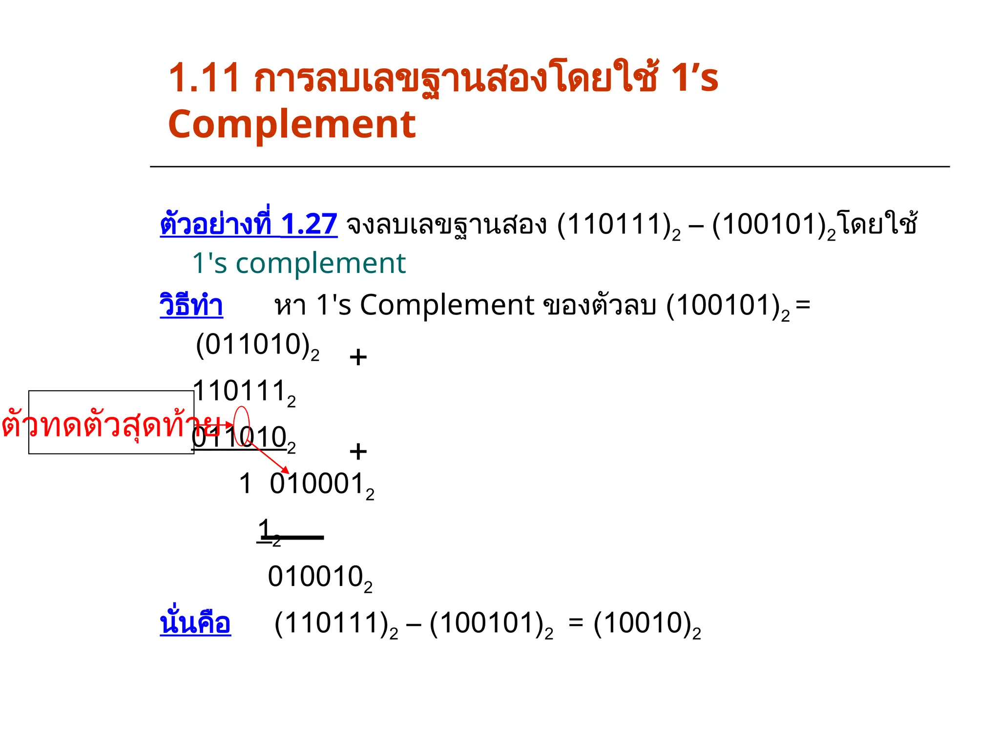 ตัวอย่างที่ 1.27 จงลบเลขฐานสอง (110111)2 – (100101)2โดยใช้
1's complement
วิธีทำ หา 1's Complement ของตัวลบ (100101)2 =
(011010)2
1101112
0110102
1 0100012
12
0100102
นั่นคือ (110111)2 – (100101)2 = (10010)2
1.11 การลบเลขฐานสองโดยใช้ 1’s
Complement
ตัวทดตัวสุดท้าย
+
+
 