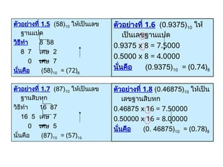 ตัวอย่างที่ 1.5 (58)10 ให้เป็นเลข
ฐานแปด
วิธีทำ 8 58
8 7 เศษ 2
0 เศษ 7
นั่นคือ (58)10 = (72)8
ตัวอย่างที่ 1.6 (0.9375)10 ให้
เป็นเลขฐานแปด
0.9375 x 8 = 7.5000
0.5000 x 8 = 4.0000
นั่นคือ (0.9375)10 = (0.74)8
ตัวอย่างที่ 1.7 (87)10 ให้เป็นเลข
ฐานสิบหก
วิธีทำ 16 87
16 5 เศษ 7
0 เศษ 5
นั่นคือ (87)10 = (57)16
ตัวอย่างที่ 1.8 (0.46875)10 ให้เป็น
เลขฐานสิบหก
0.46875 x 16 = 7.50000
0.50000 x 16 = 8.00000
นั่นคือ (0. 46875)10 = (0.78)8
 