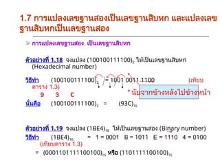 1.7 การแปลงเลขฐานสองเป็นเลขฐานสิบหก และแปลงเลข
ฐานสิบหกเป็นเลขฐานสอง
การแปลงเลขฐานสอง เป็นเลขฐานสิบหก
ตัวอย่างที่ 1.18 จงแปลง (100100111100)2 ให้เป็นเลขฐานสิบหก
(Hexadecimal number)
วิธีทำ (100100111100)2 = 1001 0011 1100 (เทียบ
ตาราง 1.3)
9 3 C
นั่นคือ (100100111100)2 = (93C)16
ตัวอย่างที่ 1.19 จงแปลง (1BE4)16 ให้เป็นเลขฐานสอง (Binary number)
วิธีทำ (1BE4)16 = 1 = 0001 B = 1011 E = 1110 4 = 0100
(เทียบตาราง 1.3)
= (0001101111100100)16 หรือ (1101111100100)16
* นับจากข้างหลังไปข้างหน้า
 