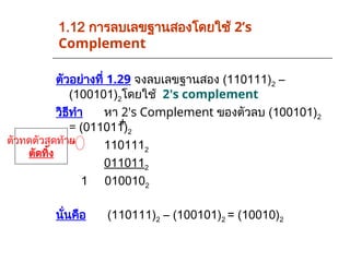 1.12 การลบเลขฐานสองโดยใช้ 2’s
Complement
ตัวอย่างที่ 1.29 จงลบเลขฐานสอง (110111)2 –
(100101)2โดยใช้ 2's complement
วิธีทำ หา 2's Complement ของตัวลบ (100101)2
= (011011)2
1101112
0110112
1 0100102
นั่นคือ (110111)2 – (100101)2 = (10010)2
ตัวทดตัวสุดท้าย
ตัดทิ้ง
+
 
