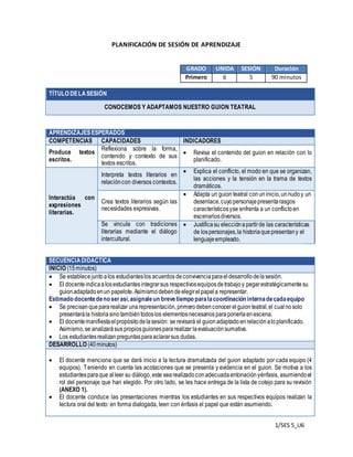 1/SES 5_U6
PLANIFICACIÓN DE SESIÓN DE APRENDIZAJE
TÍTULO DELASESIÓN
CONOCEMOS Y ADAPTAMOS NUESTRO GUION TEATRAL
APRENDIZAJESESPERADOS
COMPETENCIAS CAPACIDADES INDICADORES
Produce textos
escritos.
Reflexiona sobre la forma,
contenido y contexto de sus
textos escritos.
 Revisa el contenido del guion en relación con lo
planificado.
Interactúa con
expresiones
literarias.
Interpreta textos literarios en
relacióncon diversos contextos.
 Explica el conflicto, el modo en que se organizan,
las acciones y la tensión en la trama de textos
dramáticos.
Crea textos literarios según las
necesidades expresivas.
 Adapta un guion teatral conuninicio,unnudoy un
desenlace,cuyopersonajepresentarasgos
característicosyse enfrenta a un conflictoen
escenariosdiversos.
Se vincula con tradiciones
literarias mediante el diálogo
intercultural.
 Justificasu elecciónapartirde las características
de lospersonajes,la historiaquepresentany el
lenguajeempleado.
SECUENCIADIDÁCTICA
INICIO (15minutos)
 Se establecejuntoalos estudianteslos acuerdos deconvivenciaparaeldesarrollodelasesión.
 El docenteindicaalosestudiantes integrarsus respectivosequiposdetrabajo y pegarestratégicamentesu
guionadaptado enun papelote.Asimismodebendeelegirelpapela representar.
Estimado docentedeno serasí,asígnaleun brevetiempo paralacoordinación internadecadaequipo
 Se precisanquepararealizar unarepresentación,primerodebenconocerel guionteatral,el cualnosolo
presentarála historiasino tambiéntodoslos elementosnecesarios paraponerlaenescena.
 El docentemanifiestaelpropósitodelasesión: se revisará el guionadaptado enrelación aloplanificado.
Asimismo,se analizarásus propiosguionespararealizar laevaluaciónsumativa.
 Los estudiantesrealizanpreguntasparaaclararsus dudas.
DESARROLLO (40minutos)
 El docente menciona que se dará inicio a la lectura dramatizada del guion adaptado por cada equipo (4
equipos). Teniendo en cuenta las acotaciones que se presenta y evidencia en el guion. Se motiva a los
estudiantesparaque alleer su diálogo,este searealizadoconadecuadaentonaciónyénfasis, asumiendoel
rol del personaje que han elegido. Por otro lado, se les hace entrega de la lista de cotejo para su revisión
(ANEXO 1).
 El docente conduce las presentaciones mientras los estudiantes en sus respectivos equipos realizan la
lectura oral del texto: en forma dialogada, leen con énfasis el papel que están asumiendo.
GRADO UNIDA
D
SESIÓN Duración
Primero 6 5 90 minutos
 