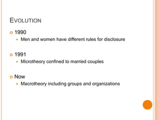 Evolution1990Men and women have different rules for disclosure1991Microtheoryconfined to married couplesNowMacrotheory including groups and organizations