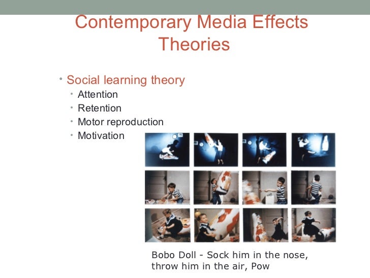 Contemporary Media Effects Theories