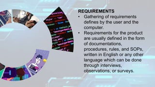 REQUIREMENTS
• Gathering of requirements
defines by the user and the
computer.
• Requirements for the product
are usually defined in the form
of documentations,
procedures, rules, and SOPs,
written in English or any other
language which can be done
through interviews,
observations, or surveys.
 