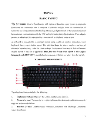 7
TOPIC 2
BASIC TYPING
The Keyboard: It is a keyboard device with buttons or keys that a user presses to enter data
(character) and commands into a computer. Keyboards emerged from the combination of
typewriter and computer terminal technology. However, a slightest touch of the function or control
keys automate communication with the CPU and performs the desired instructions. When a key is
pressed on a keyboard, its corresponding character will be displayed on the screen.
A keyboard is connected to a computer system using a cable or wireless connection. Most
keyboards have a very similar layout. The individual keys for letters, numbers, and special
characters are collectively called the character keys. The layout of these keys is derived from the
original layout of keys on a typewriter. Thus, the most widely used layout in the English
language is called QWERTY, named after the sequence of the first six letters from the top left.
KEYBOARD ARRANGEMENT
These keyboard buttons includes the following:
1. Alphanumeric keys: These are the Letters, numbers, and symbols.
2. Numeric keypad: These are the keys at the right side of the keyboard used to enter numeric
copy and perform calculations.
3. Function (F) keys: Used to execute commands, sometimes with other keys. Commands
vary with software.
 