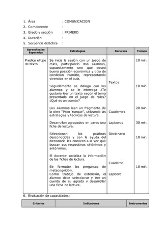 1. Área : COMUNICACION
2. Componente :
3. Grado y sección : PRIMERO
4. Duración :
5. Secuencia didáctica :
Aprendizajes
Esperados
Estrategias Recursos Tiempo
Predice el tipo
de texto
Se inicia la sesión con un juego de
roles, participando dos alumnos,
supuestamente uno que posea
buena posición económica y otro de
condición humilde, representando
vivencias en el aula.
Seguidamente se dialoga con los
alumnos y se le interroga ¿Te
gustaría leer un texto según el tema
presentado en el juego de roles?
¿Qué es un cuento?
Los alumnos leen un fragmento de
la obra “Paco Yunque”, utilizando las
estrategias y técnicas de lectura.
Desarrollan agrupados en pares una
ficha de lectura.
Seleccionan las palabras
desconocidas y con la ayuda del
diccionario las conocen a la vez que
buscan sus respectivos sinónimos y
antónimos.
El docente socializa la información
de las fichas de lectura.
Se formulan las preguntas de
metacognición.
Como trabajo de extensión, el
alumno debe seleccionar y leer un
cuento de su agrado y desarrollar
una ficha de lectura.
Textos
Cuadernos
Lapiceros
Diccionario
Cuaderno
Lapicero
10 min.
10 min.
20 min.
30 min.
10 min.
10 min.
6. Evaluación de capacidades:
Criterios Indicadores Instrumentos
 