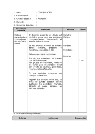 1. Área : COMUNICACION
2. Componente :
3. Grado y sección : PRIMERO
4. Duración :
5. Secuencia didáctica :
Aprendizajes
Esperados
Estrategias Recursos Tiempo
Elabora
presentacione
s novedosas
del periódico
mural.
El docente presenta un dibujo del
periódico mural con sus secciones
correspondientes, despertando el
interés de los alumnos.
Se les entrega material de trabajo
donde contiene, propósito y
funciones, organización, etc.
Elaboran un mapa conceptual.
Ilustran sus conceptos de trabajo
con periódico mural.
Por grupos se organizan, redactan
los textos para su periódico mural
con ayuda de revistas, periódicos,
recortes, fotografías, etc.
En una cartulina presentan sus
trabajos novedosos.
Pegarán sus trabajos en el aula, se
invita un jurado especial, donde
evaluarán los periódicos murales,
dándole al grupo ganador un
estímulo especial.
Cartulina
Cartón.
Revistas
Periódicos
Recortes
2 hrs.
6. Evaluación de capacidades:
Criterios Indicadores Instrumentos
 