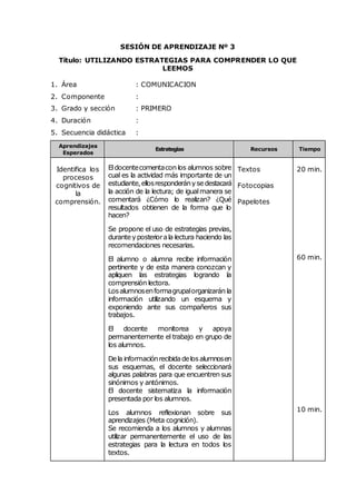 SESIÓN DE APRENDIZAJE Nº 3
Título: UTILIZANDO ESTRATEGIAS PARA COMPRENDER LO QUE
LEEMOS
1. Área : COMUNICACION
2. Componente :
3. Grado y sección : PRIMERO
4. Duración :
5. Secuencia didáctica :
Aprendizajes
Esperados
Estrategias Recursos Tiempo
Identifica los
procesos
cognitivos de
la
comprensión.
Eldocentecomentacon los alumnos sobre
cual es la actividad más importante de un
estudiante,ellosresponderánysedestacará
la acción de la lectura; de igualmanera se
comentará ¿Cómo lo realizan? ¿Qué
resultados obtienen de la forma que lo
hacen?
Se propone el uso de estrategias previas,
duranteyposteriorala lectura haciendo las
recomendaciones necesarias.
El alumno o alumna recibe información
pertinente y de esta manera conozcan y
apliquen las estrategias logrando la
comprensión lectora.
Losalumnosenformagrupalorganizarán la
información utilizando un esquema y
exponiendo ante sus compañeros sus
trabajos.
El docente monitorea y apoya
permanentemente el trabajo en grupo de
los alumnos.
Dela informaciónrecibidadelosalumnosen
sus esquemas, el docente seleccionará
algunas palabras para que encuentren sus
sinónimos y antónimos.
El docente sistematiza la información
presentada por los alumnos.
Los alumnos reflexionan sobre sus
aprendizajes (Meta cognición).
Se recomienda a los alumnos y alumnas
utilizar permanentemente el uso de las
estrategias para la lectura en todos los
textos.
Textos
Fotocopias
Papelotes
20 min.
60 min.
10 min.
 