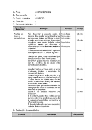 1. Área : COMUNICACION
2. Componente :
3. Grado y sección : PRIMERO
4. Duración :
5. Secuencia didáctica :
Aprendizajes
Esperados
Estrategias Recursos Tiempo
Analiza los
textos
periodísticos
Para desarrollar la presente sesión el
docente debe solicitar con antelación a los
alumnos que traigan periódicos ya sean
actuales o recientes, además deben estar
completos para poder trabajar estos
periódicos pueden ser (formales e
informales)eldocenteplantealassiguientes
preguntas.
¿Escuchas noticias diariamente? ¿Qué son
textos periodísticos? ¿Conoces algunos?
Dialogan en pares, luego responden por
turnos alprofesor a las interrogantes.
Se forman grupos signando a cada grupo
con los nombres de los diarios más
conocidos de la localidad.
Los alumnos leen un texto sobre el tema
empleando técnicas y estrategias de
comprensión lectora.
Luego a cada grupo se les asignará una
tarea específica como ¿Qué es la noticia?
¿Cuáles fueron las noticias después del
sismo?¿Cuáleseltipo de lenguaje utilizado
en cada uno de los diarios?
El docente pide que cada coordinador de
cada grupo lea lo que ha sistematizado en
relación a las preguntas.
Socializan sus trabajos mediante una
exposición.
Eldocenterefuerzalasideasvertidosporlos
alumnosylosinvita a reflexionar acerca de
la variedadenlos periódicos en relación a la
información recibida.
El docente indica a los alumnos que deben
redactar titulares de noticias.
Periódicos
formales e
informales
Papelotes
Plumones
10 min.
15 min.
5 min.
30 min.
20 min.
10 min.
6. Evaluación de capacidades:
Criterios Indicadores Instrumentos
 