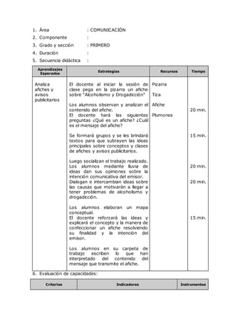 1. Área : COMUNICACIÒN
2. Componente :
3. Grado y sección : PRIMERO
4. Duración :
5. Secuencia didáctica :
Aprendizajes
Esperados
Estrategias Recursos Tiempo
Analiza
afiches y
avisos
publicitarios
El docente al iniciar la sesión de
clase pega en la pizarra un afiche
sobre “Alcoholismo y Drogadicción”
Los alumnos observan y analizan el
contenido del afiche.
El docente hará las siguientes
preguntas ¿Qué es un afiche? ¿Cuál
es el mensaje del afiche?
Se formará grupos y se les brindará
textos para que subrayen las ideas
principales sobre conceptos y clases
de afiches y avisos publicitarios.
Luego socializan el trabajo realizado.
Los alumnos mediante lluvia de
ideas dan sus opiniones sobre la
intención comunicativa del emisor.
Dialogan e intercambian ideas sobre
las causas que motivarán a llegar a
tener problemas de alcoholismo y
drogadicción.
Los alumnos elaboran un mapa
conceptual.
El docente reforzará las ideas y
explicará el concepto y la manera de
confeccionar un afiche resolviendo
su finalidad y la intención del
emisor.
Los alumnos en su carpeta de
trabajo escriben lo que han
interpretado del contenido del
mensaje que transmite el afiche.
Pizarra
Tiza
Afiche
Plumones
20 min.
15 min.
20 min.
20 min.
15 min.
6. Evaluación de capacidades:
Criterios Indicadores Instrumentos
 