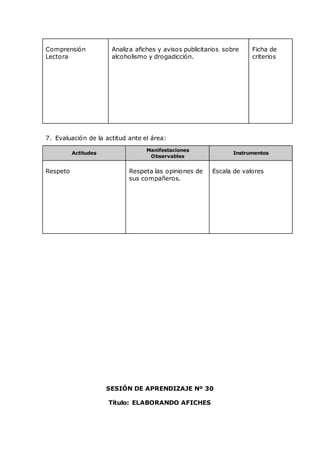Comprensión
Lectora
Analiza afiches y avisos publicitarios sobre
alcoholismo y drogadicción.
Ficha de
criterios
7. Evaluación de la actitud ante el área:
Actitudes
Manifestaciones
Observables
Instrumentos
Respeto Respeta las opiniones de
sus compañeros.
Escala de valores
SESIÓN DE APRENDIZAJE Nº 30
Título: ELABORANDO AFICHES
 