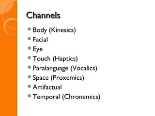 Channels
Body     (Kinesics)
Facial
Eye
Touch  (Haptics)
Paralanguage (Vocalics)
Space (Proxemics)
Artifactual
Temporal (Chronemics)
 