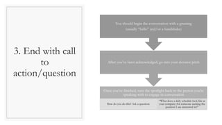 3. End with call
to
action/question
Once you’ve finished, turn the spotlight back to the person you’re
speaking with to engage in conversation
How do you do this? Ask a question:
“What does a daily schedule look like at
your company for someone seeking the
position I am interested in?”
After you’ve been acknowledged, go into your elevator pitch
You should begin the conversation with a greeting
(usually “hello” and/or a handshake)
 