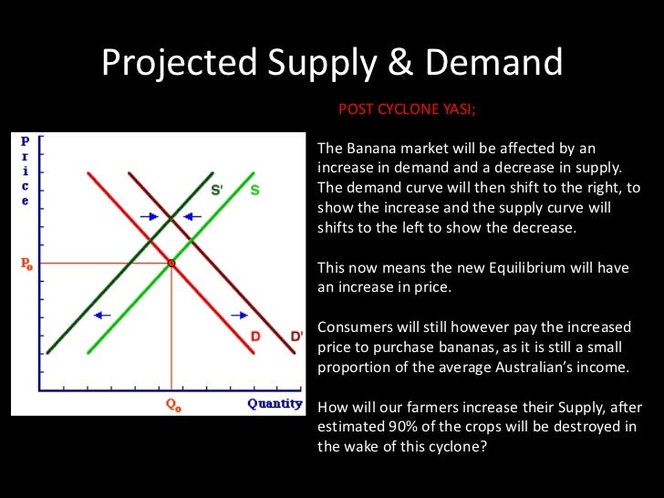 Takeovers a feature for the cyclone effected Banana Industry
