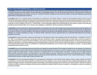 VÍNCULO CONOTROSAPRENDIZAJES(porunidaddeserpertinente)
LaUnidad I sevinculacon el área Persona,familiay relacioneshumanas,porquelosestudiantes identificaránsushabilidadesydificultadesquese les presenta en la
comprensiónlectorayproduccióndetextosa fin debrindarlestécnicasyestrategias diversas para abordar diversos tipos de texto de manera apropiada. También las
actividades planteadas para esta unidad se vinculan con el área de Formación ciudadana y cívica cuando se acuerdan normas para interactuar yabordar textos
relacionados con las prácticas de convivencia.
La Unidad II tiene como propósito, además de desarrollar las competencias comunicativas, trabajar procesos de interculturalidad brindando espacios para el
intercambiodelpatrimoniocultural oraldenuestropaísy deLatinoaméricaatravés delas narraciones orales. De esta manera se liga principalmente con el indicador:
“se relacionainterculturalmentedesdeunaidentidaddispuestaalenriquecimientomutuo”.Ademáslasactividadesparaeste intercambiointercultural,serelacionan con
el áreade Formaciónciudadanaycívica(FCC)y el áreade Arte, ya quelos estudiantesutilizarántécnicasdellenguajeescénicoyusaransu cuerpo como medio para
representar prácticas tradicionales como la narración oral ydesplegar su creatividad en afiches para difundir el evento literario.
LaUnidad III seorientaadesarrollarcompetenciasrelacionadasconlaidentidadpersonal yla interculturalidadcuandoleantextosdediversa procedenciaygénero, las
analicenylasvaloren comounproductoculturalqueleayudaa reconocerseyreconocera los otros ypuedan además disfrutar de los textos que leen. En este sentido,
se vinculaconelárea deFormaciónciudadana ycívica pues se considera que las relaciones interculturales ayudarán a enriquecer sus puntos de vista yfortalecer su
identidad. A su vez estas actividades se vinculan con Persona, familia y relaciones humanas, específicamente con la capacidad relacionada al reconocimiento y
valoración de sí mismo.
LaUnidad IVse orientaa desarrollarcompetenciasrelacionadasconlaidentidadpersonalyla interculturalidadcuando leen textos literarios maravillosos, de humor y
de terror, con la finalidad de conocerse y reconocerse en los otros, sus temores, su visión ypercepción sobre la vida yla muerte, sobre el mundo yel universo. En
este sentidose vinculacon el áreade Formaciónciudadanaycívica,puesse considera que las relaciones interculturales ayudarán a enriquecer sus puntos de vista y
fortalecersu identidad.Asu vez estas actividadessevinculanespecíficamenteconeláreade Persona,familiay relacioneshumanas,con lacapacidad relacionada al
reconocimientoyvaloracióndesí mismo,de maravillarsecon lasdiferentes manifestaciones con lo humano, la vida, la naturaleza, yel universo y cuando se plantea
interrogantes sobre el sentido de la vida.
LaUnidad Vbuscaquelosestudiantesparticipendeespaciospara dialogardemanerapropositiva a fin de resolver los problemas que se presentan en la interacción
consus compañerosyconotros interlocutores.Eneste sentidose vinculaespecialmente con el área de Formación ciudadana ycívica, ya que para deliberar asuntos
públicos propios del contexto escolar y construir consensos en la búsqueda del bien común requiere saber conducirse en un diálogo. Asu vez, se alude al área de
Persona, familia y relaciones humanas, principalmente con los principios éticos, ya que para interactuar con los demás y tomar decisiones, se debe cuestionar
éticamente las situaciones cotidianas, reflexionar sobre las mismas para plantear alternativas en búsqueda del bien común yademás relacionarse con empatía y
asertividad para expresar sus ideas ysaber aceptar las ideas de otros.
LaUnidad VI buscaquelos estudiantesdesplieguensuscapacidades para representar una obra dramática breve yelaboren noticias yobjetos virtuales para difundir
su experiencia con otros. Esta unidad se relaciona con el área de Formación ciudadana ycívica, ya para ponerse de acuerdo y distribuir las tareas del grupo, deben
deliberarparallegaraacuerdos,considerandoparaellolascapacidadesycaracterísticasqueposeensuscompañeros como sujeto de derecho. Además, la unidad se
relacionaconelárea deCiencia,tecnología yambiente ya que se abordaran el análisis yreflexión de textos que ayuden a conceptualizar ya explicar los problemas
que afectan al planeta.
 