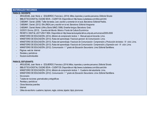 MATERIALESYRECURSOS
PARA EL DOCENTE:
- ARGUEDAS, José María e IZQUIERDO, Francisco. (2014). Mitos, leyendas y cuentos peruanos. Editorial Siruela
- BIBLIOTECADIGITAL CIUDAD SEVA – CUENTOS. Disponible en http://www.ciudadseva.com/bibcuent.htm
- CASSANY, Daniel. (2006) Taller de textos. Leer, escribir y comentar en el aula. Barcelona: Editorial Paidós.
- CASSANY, Daniel. (2012) EN-LÍNEALeer y escribir en la red. Barcelona: Editorial Anagrama
- CASSANY, Daniel; Marta LUNAyGloria SANZ (1998). Enseñar lengua. Barcelona: Graó.
- GODOY, Emma. (2013) Cuentos del Mundo .México: Fondo de Cultura Económica
- REVISTA DIGITAL LECTURAYVIDA. Disponible en http://www.lecturayvida.fahce.unlp.edu.ar/numeros/2005-2009
- MINISTERIO DE EDUCACIÓN. (2014). Módulo de comprensión lectora 1. Manual para el docente. Lima.
- MINISTERIO DE EDUCACIÓN. (2013). Rutas del aprendizaje. Fascículo general de Comunicación. Lima.
- MINISTERIO DE EDUCACIÓN. (2013). Rutas del aprendizaje. Fascículo de Comunicación Comprensión y Producción de textos - VI ciclo. Lima.
- MINISTERIO DE EDUCACIÓN. (2013). Rutas del aprendizaje. Fascículo de Comunicación Comprensión y Expresión oral - VI ciclo .Lima.
- MINISTERIO DE EDUCACIÓN. (2012). Comunicación 1 ° grado de Educación Secundaria. Lima: Editorial Santillana.
- Páginas web de Internet
- Revistas y periódicos
- Equipos audiovisuales
PARA EL ESTUDIANTE:
- ARGUEDAS, José María e IZQUIERDO,Francisco.(2014) Mitos, leyendas y cuentos peruanos. Editorial Siruela
- BIBLIOTECADIGITAL CIUDAD SEVA – CUENTOS. Disponible en http://www.ciudadseva.com/bibcuent.htm
- MINISTERIO DE EDUCACIÓN. (2014). Módulo de comprensión lectora 1. Cuaderno del estudiante. Lima.
- MINISTERIO DE EDUCACIÓN. (2012). Comunicación 1 ° grado de Educación Secundaria. Lima: Editorial Santillana.
- Diccionario
- Tarjeta de nociones gramaticales yortográficas
- Revistas y periódicos
- Obras literarias juveniles
- Internet
- Útiles de escritorio: cuaderno, lapicero, regla, colores, tajador, lápiz, plumones
 