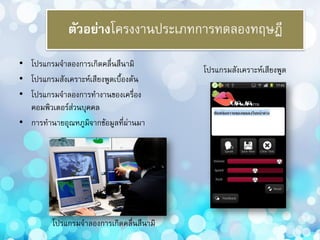 ตัวอย่างโครงงำนประเภทกำรทดลองทฤษฎี
• โปรแกรมจำลองกำรเกิดคลื่นสึนำมิ
• โปรแกรมสังเครำะห์เสียงพูดเบื้องต้น
• โปรแกรมจำลองกำรทำงำนของเครื่อง
คอมพิวเตอร์ส่วนบุคคล
• กำรทำนำยอุณหภูมิจำกข้อมูลที่ผ่ำนมำ
โปรแกรมจำลองกำรเกิดคลื่นสึนำมิ
โปรแกรมสังเครำะห์เสียงพูด
 