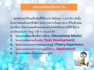 ประเภทของโครงงาน
คอมพิวเตอร์เป็นเครื่องมือที่ใช้ในงำน วิจัยในทุก ๆ สำขำวิชำ ดังนั้น
โครงงำนคอมพิวเตอร์จึงมีควำมหลำกหลำยเป็นอย่ำงมำก ทั้งในลักษณะ
ของเนื้อหำ กิจกรรมและลักษณะของประโยชน์หรือผลงำนที่ได้ ซึ่งอำจ
แบ่งเป็นประเภท ใหญ่ ๆ ได้ 5 ประเภท คือ
1. โครงงานพัฒนาสื่อเพื่อการศึกษา (Educational Media)
2. โครงงานพัฒนาเครื่องมือ (Tools Development)
3. โครงงานประเภทการทดลองทฤษฎี (Theory Experimen)
4. โครงงานประเภทการประยุกต์ใช้งาน (Application)
5. โครงงานพัฒนาโปรแกรมประยุกต์
 