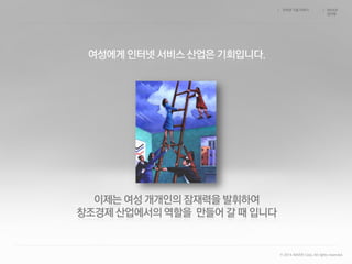 이제는 여성 개개인의 잠재력을 발휘하여
창조경제 산업에서의 역할을 만들어 갈 때 입니다
인터넷 기업 이야기 NAVER
김지현
/ /
© 2014 NAVER Corp. All rights reserved.
 
