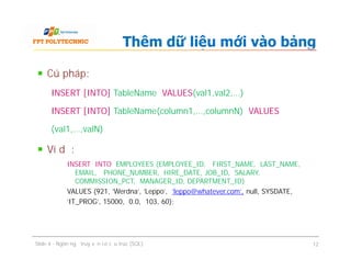 Cú pháp:
INSERT [INTO] TableName VALUES(val1,val2,…)
INSERT [INTO] TableName(column1,…,columnN) VALUES
(val1,…,valN)
Ví dụ:
INSERT INTO EMPLOYEES (EMPLOYEE_ID, FIRST_NAME, LAST_NAME,
EMAIL, PHONE_NUMBER, HIRE_DATE, JOB_ID, SALARY,
COMMISSION_PCT, MANAGER_ID, DEPARTMENT_ID)
VALUES (921, 'Werdna', 'Leppo', 'leppo@whatever.com', null, SYSDATE,
'IT_PROG', 15000, 0.0, 103, 60);
Thêm dữ liệu mới vào bảng
Cú pháp:
INSERT [INTO] TableName VALUES(val1,val2,…)
INSERT [INTO] TableName(column1,…,columnN) VALUES
(val1,…,valN)
Ví dụ:
INSERT INTO EMPLOYEES (EMPLOYEE_ID, FIRST_NAME, LAST_NAME,
EMAIL, PHONE_NUMBER, HIRE_DATE, JOB_ID, SALARY,
COMMISSION_PCT, MANAGER_ID, DEPARTMENT_ID)
VALUES (921, 'Werdna', 'Leppo', 'leppo@whatever.com', null, SYSDATE,
'IT_PROG', 15000, 0.0, 103, 60);
Slide 4 - Ngôn ngữ truy vấn có cấu trúc (SQL) 12
 