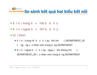 Kết nối trong trả về 106 bộ dữ liệu
Kết nối ngoài trả về 107 bộ dữ liệu
Giải thích:
Kết nối trong chỉ trả về kết quả khi tìm được DEPARTMENT_ID
tương ứng của nhân viên trong bảng DEPARTMENT
Kết nối ngoài trả về kết quả ngay cả khi không tìm được
DEPARTMENT_ID của nhân viên trong bảng DEPARTMENT
So sánh kết quả hai kiểu kết nối
Kết nối trong trả về 106 bộ dữ liệu
Kết nối ngoài trả về 107 bộ dữ liệu
Giải thích:
Kết nối trong chỉ trả về kết quả khi tìm được DEPARTMENT_ID
tương ứng của nhân viên trong bảng DEPARTMENT
Kết nối ngoài trả về kết quả ngay cả khi không tìm được
DEPARTMENT_ID của nhân viên trong bảng DEPARTMENT
Slide 4 - Ngôn ngữ truy vấn có cấu trúc (SQL) 7
 