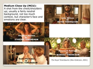 Medium Close Up (MCU):
A shot from the chest/shoulders
up; usually a fairly neutral
background, not too much
context, but character’s face and
emotions are clear.




                                    The Royal Tenenbaums (Wes Anderson, 2001)
 