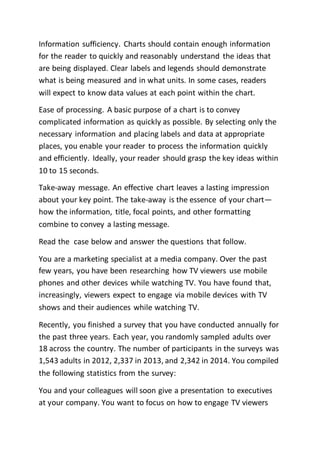 Information sufficiency. Charts should contain enough information
for the reader to quickly and reasonably understand the ideas that
are being displayed. Clear labels and legends should demonstrate
what is being measured and in what units. In some cases, readers
will expect to know data values at each point within the chart.
Ease of processing. A basic purpose of a chart is to convey
complicated information as quickly as possible. By selecting only the
necessary information and placing labels and data at appropriate
places, you enable your reader to process the information quickly
and efficiently. Ideally, your reader should grasp the key ideas within
10 to 15 seconds.
Take-away message. An effective chart leaves a lasting impression
about your key point. The take-away is the essence of your chart—
how the information, title, focal points, and other formatting
combine to convey a lasting message.
Read the case below and answer the questions that follow.
You are a marketing specialist at a media company. Over the past
few years, you have been researching how TV viewers use mobile
phones and other devices while watching TV. You have found that,
increasingly, viewers expect to engage via mobile devices with TV
shows and their audiences while watching TV.
Recently, you finished a survey that you have conducted annually for
the past three years. Each year, you randomly sampled adults over
18 across the country. The number of participants in the surveys was
1,543 adults in 2012, 2,337 in 2013, and 2,342 in 2014. You compiled
the following statistics from the survey:
You and your colleagues will soon give a presentation to executives
at your company. You want to focus on how to engage TV viewers
 