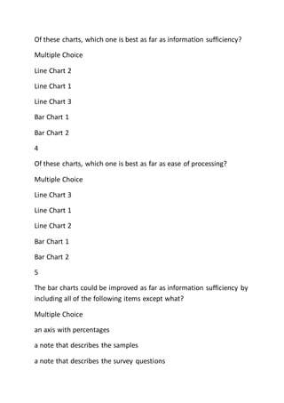 Of these charts, which one is best as far as information sufficiency?
Multiple Choice
Line Chart 2
Line Chart 1
Line Chart 3
Bar Chart 1
Bar Chart 2
4
Of these charts, which one is best as far as ease of processing?
Multiple Choice
Line Chart 3
Line Chart 1
Line Chart 2
Bar Chart 1
Bar Chart 2
5
The bar charts could be improved as far as information sufficiency by
including all of the following items except what?
Multiple Choice
an axis with percentages
a note that describes the samples
a note that describes the survey questions
 
