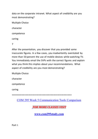 data on the corporate intranet. What aspect of credibility are you
most demonstrating?
Multiple Choice
character
competence
caring
7
After the presentation, you discover that you provided some
inaccurate figures. In a few cases, you inadvertently overstated by
more than 50 percent the use of mobile devices while watching TV.
You immediately email the SVPs with the correct figures and explain
what you think this implies about your recommendations. What
aspect of credibility are you most demonstrating?
Multiple Choice
character
competence
caring
==============================================
COM 295 Week 5 Communication Tools Comparison
FOR MORE CLASSES VISIT
www.com295study.com
Part I:
 