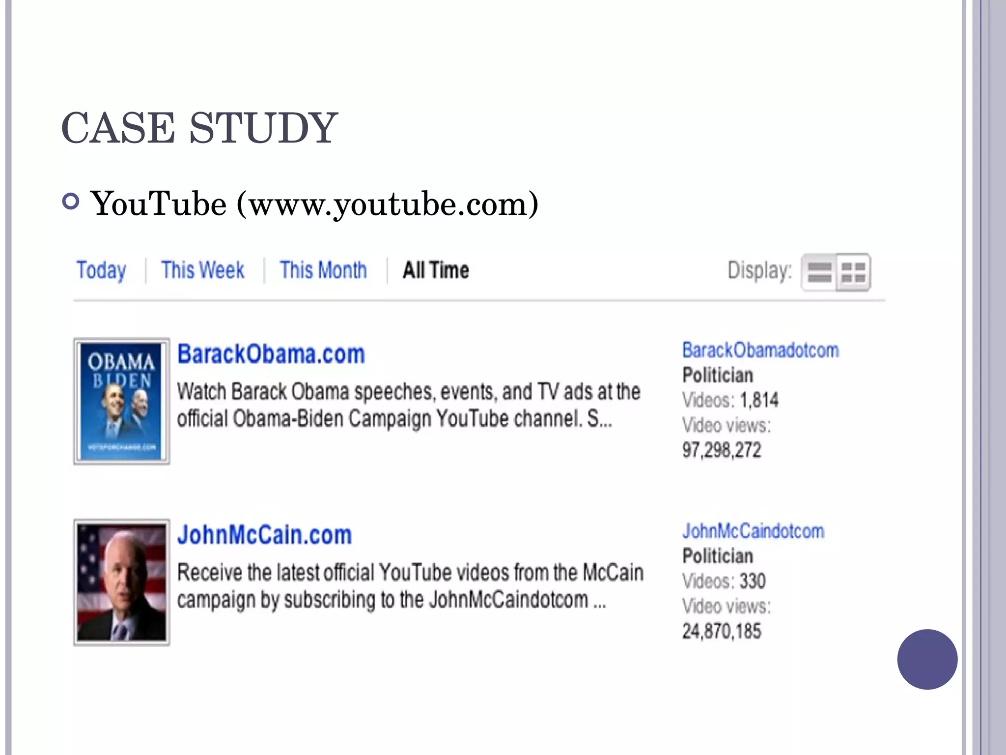 CASE STUDY YouTube (www.youtube.com) 