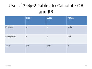 COM 301 INFERENTIAL STATISTICS SLIDES.ppt