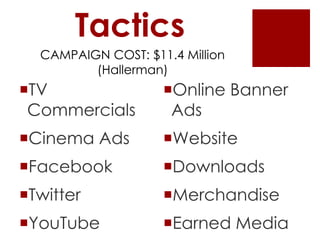 Tactics
  CAMPAIGN COST: $11.4 Million
         (Hallerman)
TV                 Online Banner
 Commercials         Ads
Cinema Ads         Website
Facebook           Downloads
Twitter            Merchandise
YouTube            Earned Media
 