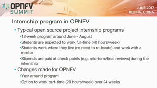 Learnings From the First Year of the OPNFV Internship Program