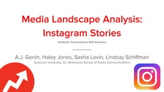 Media Landscape Analysis:
Instagram Stories
Authentic Conversations With Audience
A.J. Gersh, Haley Jones, Sasha Levin, Lindsay Schiffman
Syracuse University, S.I. Newhouse School of Public Communications
 