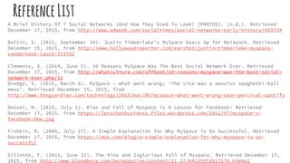 ReferenceList
A Brief History Of 7 Social Networks (And How They Used To Look) [PHOTOS]. (n.d.). Retrieved
December 17, 2015, from http://www.adweek.com/socialtimes/social-networks-early-history/493734
Baltin, S. (2012, September 24). Justin Timberlake's MySpace Gears Up for Relaunch. Retrieved
December 15, 2015, from http://www.hollywoodreporter.com/earshot/justin-timberlake-myspace-
vanderhook-lauch-373752
Clements, S. (2014, June 5). 10 Reasons MySpace Was The Best Social Network Ever. Retrieved
December 17, 2015, from http://whatculture.com/offbeat/10-reasons-myspace-was-the-best-social-
network-ever.php/11
Dredge, S. (2015, March 6). MySpace – what went wrong: ‘The site was a massive spaghetti-ball
mess’. Retrieved December 15, 2015, from
http://www.theguardian.com/technology/2015/mar/06/myspace-what-went-wrong-sean-percival-spotify
Dosset, M. (2015, July 1). Rise and Fall of Myspace is A Lesson for Facebook: Retrieved
December 17, 2015. from https://letschatbusiness.files.wordpress.com/2011/07/myspace-v-
facebook-bbw.jpg
Fishkin, R. (2006, July 27). A Simple Explanation for Why MySpace is So Successful. Retrieved
December 17, 2015, from https://moz.com/blog/a-simple-explanation-for-why-myspace-is-so-
successful
Gillette, F. (2011, June 22). The Rise and Inglorious Fall of Myspace. Retrieved December 17,
2015, from http://www.bloomberg.com/bw/magazine/content/11_27/b4235053917570.htm#p2
 