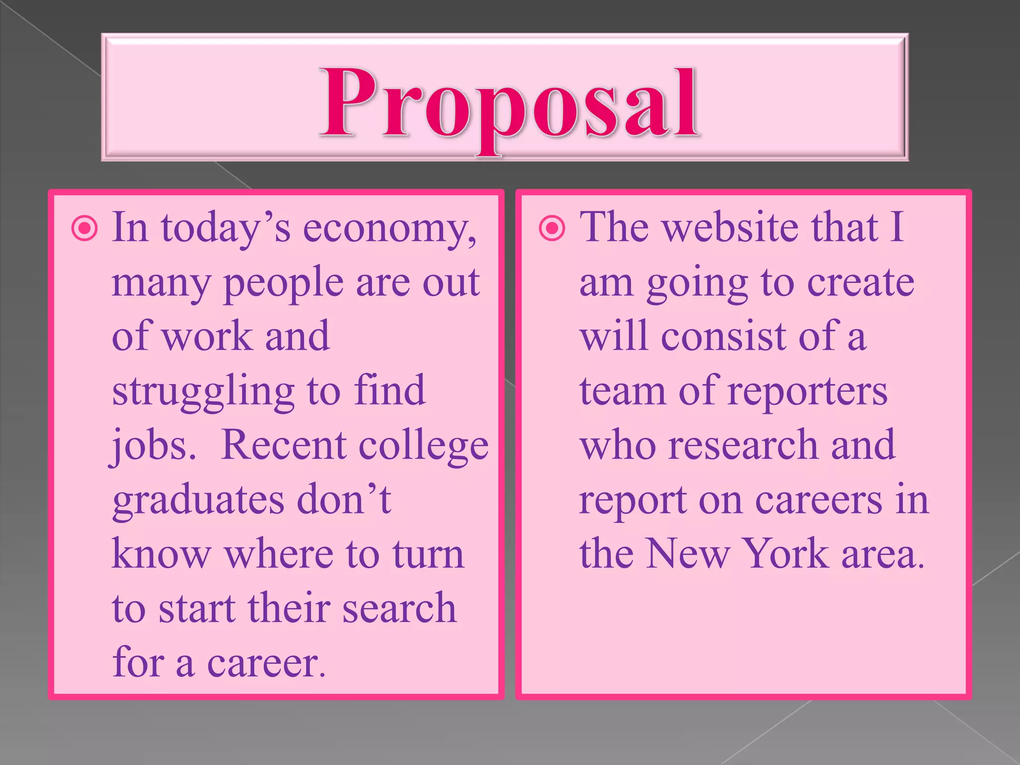 ProposalIn today’s economy, many people are out of work and struggling to find jobs.  Recent college graduates don’t know where to turn to start their search for a career.  The website that I am going to create will consist of a team of reporters who research and report on careers in the New York area.  