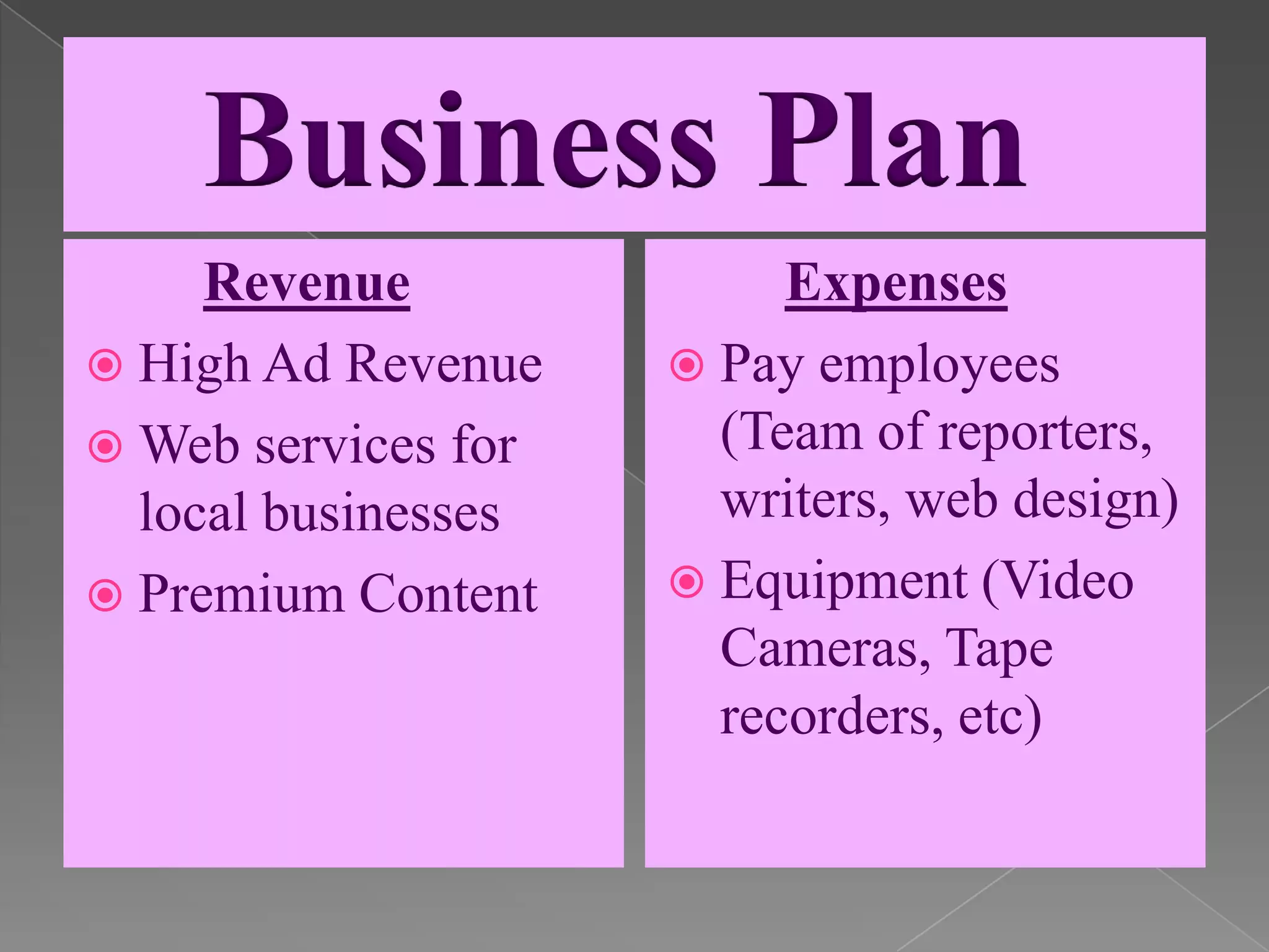 	Ask them if they feel they have access to 	enough information about the  job market 	via the internet