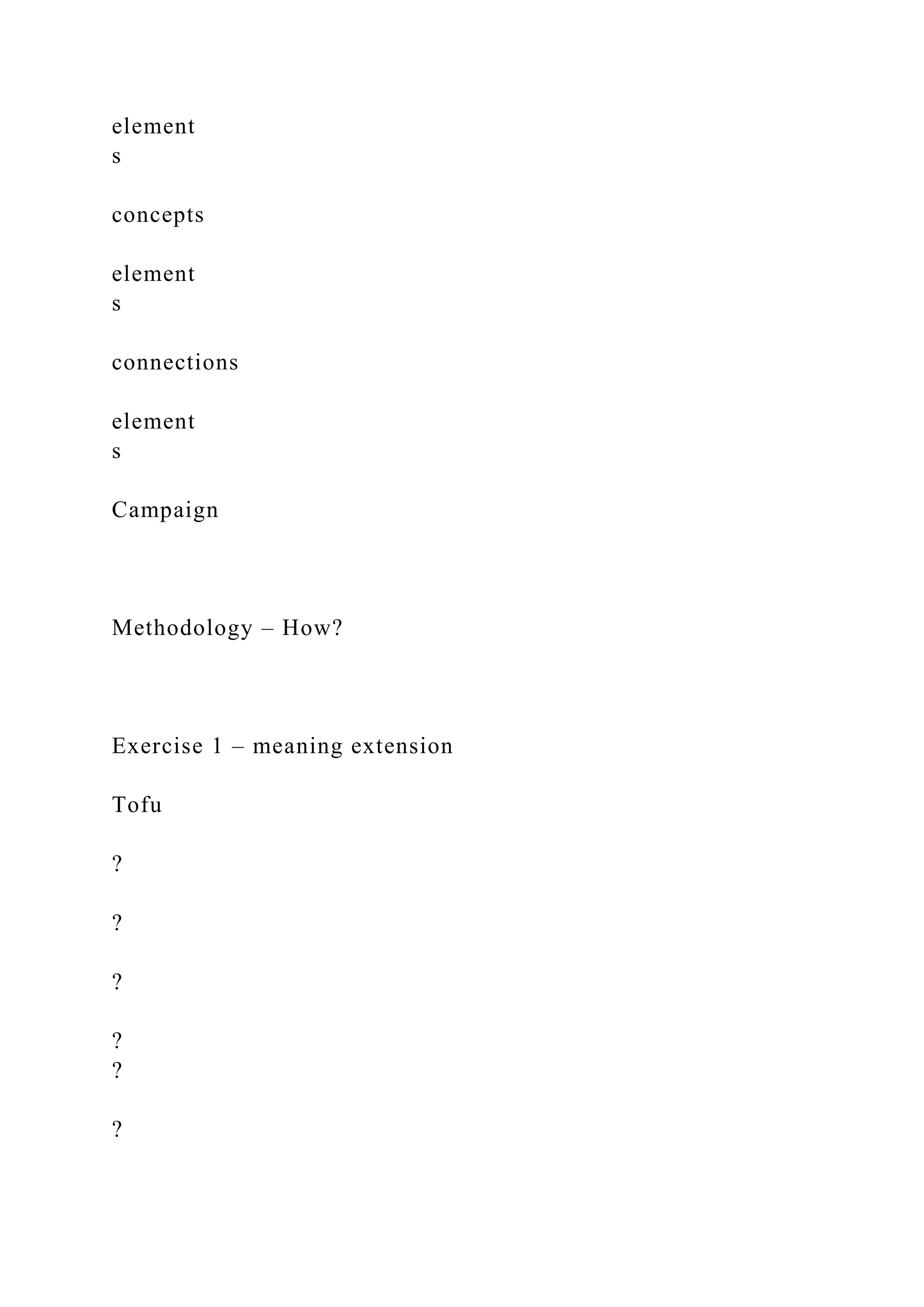 element
s
concepts
element
s
connections
element
s
Campaign
Methodology – How?
Exercise 1 – meaning extension
Tofu
?
?
?
?
?
?
 