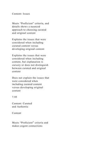COM 540 Final Project II Presentation Guidelines and Rubric.docx