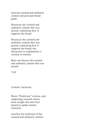 COM 540 Final Project II Presentation Guidelines and Rubric.docx
