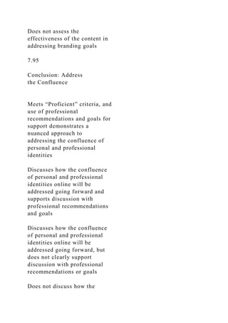 COM 540 Final Project II Presentation Guidelines and Rubric.docx