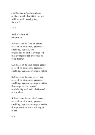 COM 540 Final Project II Presentation Guidelines and Rubric.docx