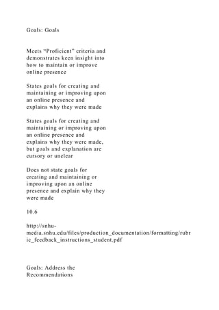 COM 540 Final Project II Presentation Guidelines and Rubric.docx
