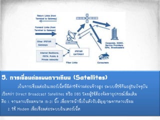 5. การเชื่อมต่อแบบดาวเทียม (Satellites)
เป็นการเชื่อมต่ออินเทอร์เน็ตที่มีค่าใช้จ่ายค่อนข้างสูง ระบบที่ใช้กันอยู่ในปัจจุบัน
เรียกว่า Direct Broadcast Satellites หรือ DBS โดยผู้ใช้ต้องจัดหาอุปกรณ์เพิ่มเติม
คือ 1. จานดาวเทียมขนาด 18-21 นิ้ว เพื่อทาหน้าที่เป็นตัวรับสัญญาณจากดาวเทียม
2. ใช้ Modem เพื่อเชื่อมต่อระบบอินเตอร์เน็ต
 