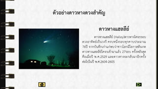 ตัวอย่างดาวหางดวงสาคัญ
ดำวหำงแฮลลีย์ (Halley)ดำวหำงโคจรรอบ
ดวงอำทิตย์เป็นวงรี ครบหนึ่งรอบทุกคำบประมำณ
76ปี จำกบันทึกเก่ำแก่พบว่ำชำวโลกมีโอกำสสังเกต
ดำวหำงแฮลลีย์โคจรเข้ำมำแล้ว 27รอบ ครั้งหลังสุด
คือเมื่อปี พ.ศ.2529 และดำวหำงจะกลับมำอีกครั้ง
ต่อไปในปี พ.ศ.2604-2605
ดาวหางแฮลลีย์
 