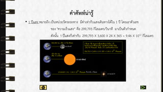 คาศัพท์น่ารู้
• 1 ปีแสง หมำยถึง เป็นหน่วยวัดระยะทำง มีค่ำเท่ำกับแสงเดินทำงได้ใน 1 ปี โดยเอำตัวเลข
ของ "ควำมเร็วแสง“ คือ 299,793 กิโลเมตร/วินำที มำเป็นตัวกำหนด
ดังนั้น 1 ปีแสงก็เท่ากับ 299,793 X 3,600 X 24 X 365 = 9.46 X 1012 กิโลเมตร
 
