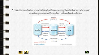 • กำรระเหิด หมำยถึง เป็นกระบวนกำรที่ของแข็งเปลี่ยนสถำนะกลำยเป็นไอ โดยไม่ผ่ำนกำรเป็นของเหลว
ก่อน เมื่ออนุภำคของสำรได้รับควำมร้อนจากสิ่งแวดล้อมเพียงเล็กน้อย
 