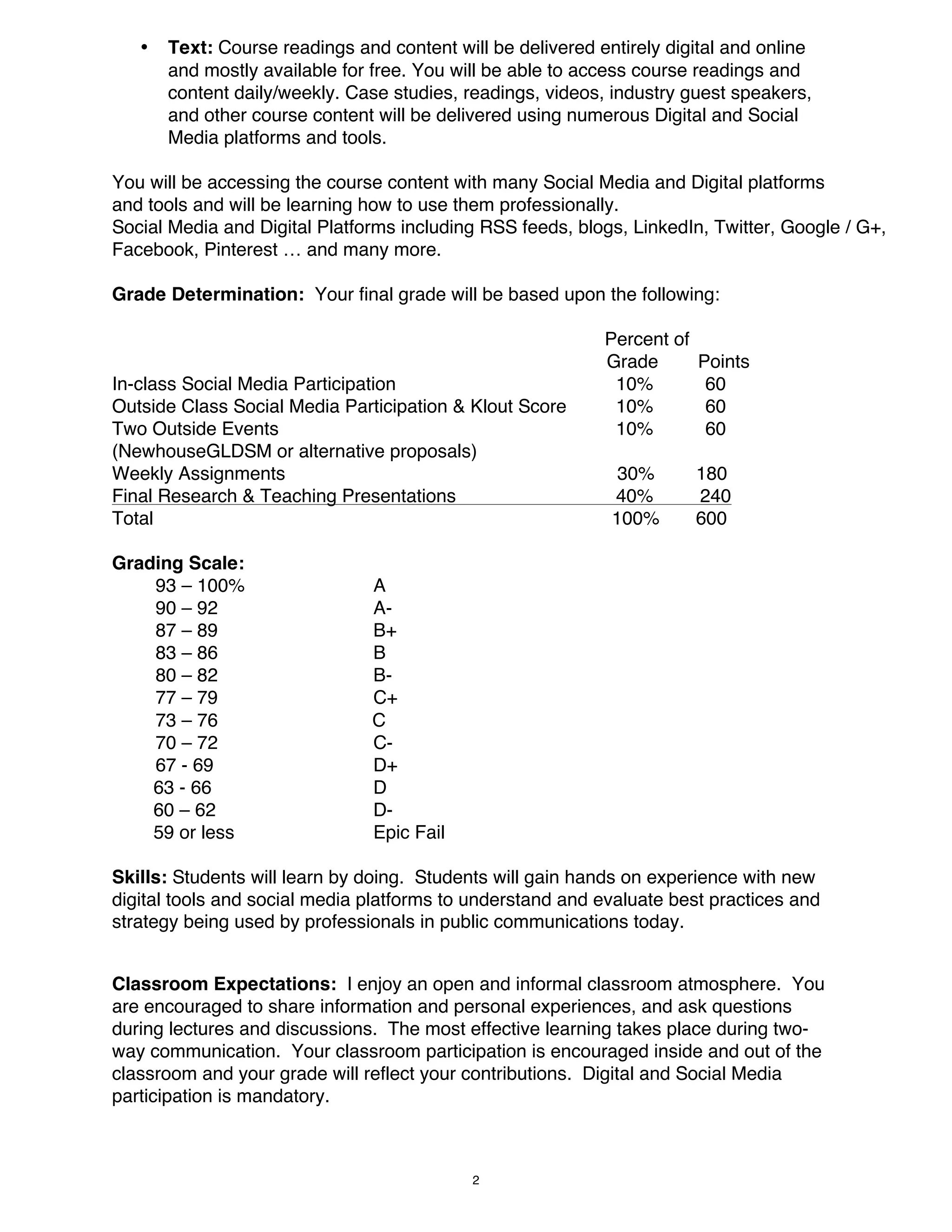 •

Text: Course readings and content will be delivered entirely digital and online
and mostly available for free. You will be able to access course readings and
content daily/weekly. Case studies, readings, videos, industry guest speakers,
and other course content will be delivered using numerous Digital and Social
Media platforms and tools.

You will be accessing the course content with many Social Media and Digital platforms
and tools and will be learning how to use them professionally.
Social Media and Digital Platforms including RSS feeds, blogs, LinkedIn, Twitter, Google / G+,
Facebook, Pinterest … and many more.
Grade Determination: Your final grade will be based upon the following:

In-class Social Media Participation
Outside Class Social Media Participation & Klout Score
Two Outside Events
(NewhouseGLDSM or alternative proposals)
Weekly Assignments
Final Research & Teaching Presentations
Total
Grading Scale:
93 – 100%
90 – 92
87 – 89
83 – 86
80 – 82
77 – 79
73 – 76
70 – 72
67 - 69
63 - 66
60 – 62
59 or less

Percent of
Grade
10%
10%
10%
30%
40%
100%

Points
60
60
60
180
240
600

A
AB+
B
BC+
C
CD+
D
DEpic Fail

Skills: Students will learn by doing. Students will gain hands on experience with new
digital tools and social media platforms to understand and evaluate best practices and
strategy being used by professionals in public communications today.
Classroom Expectations: I enjoy an open and informal classroom atmosphere. You
are encouraged to share information and personal experiences, and ask questions
during lectures and discussions. The most effective learning takes place during twoway communication. Your classroom participation is encouraged inside and out of the
classroom and your grade will reflect your contributions. Digital and Social Media
participation is mandatory.

2

 