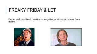 Transactional Model of Stress and Coping & Language Expectancy Theory ...