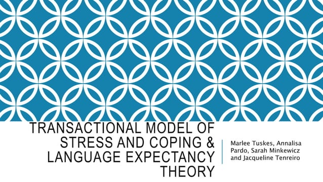 Language Expectancy Theory : Language expectancy theory – OADJ